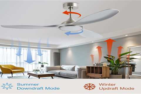 52 Inch Ceiling Fan Review